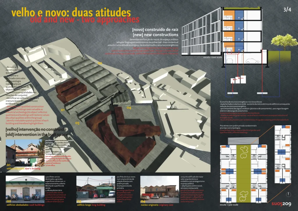 Projeto do Atelier Duval Sobreira