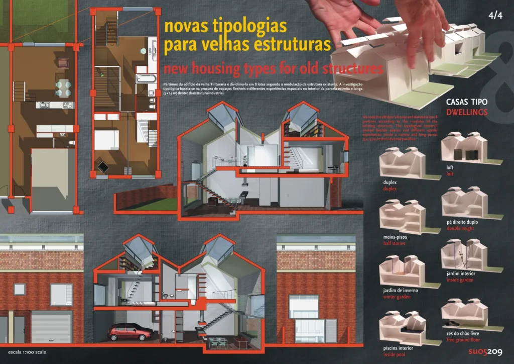 Projeto do Atelier Duval Sobreira